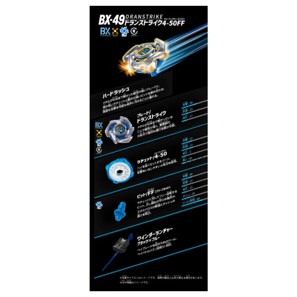 Beyblade X - BX-49 - Dranstrike 4-50FF (Pre-Order) - Image 2