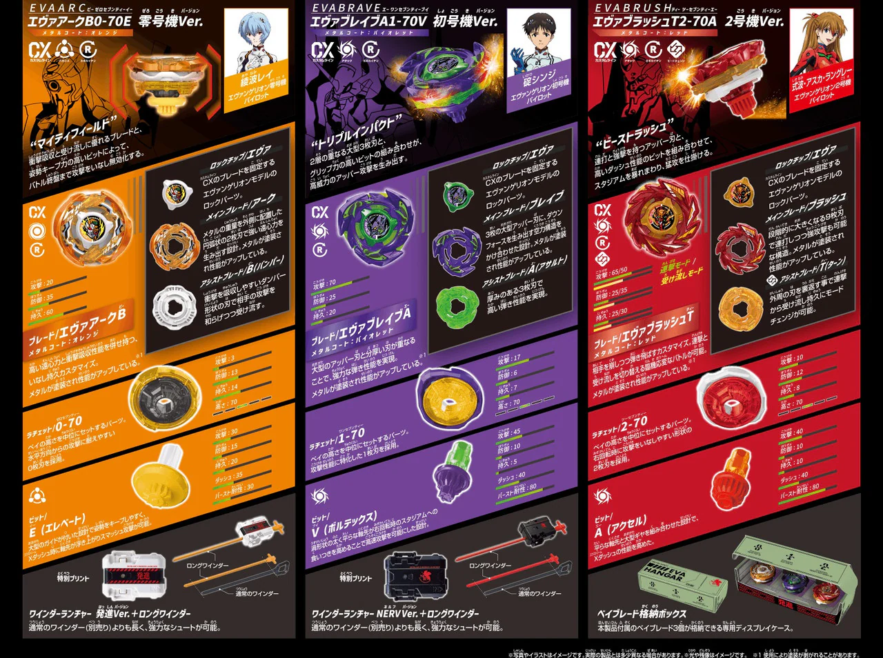 Beyblade X - CX-00 - Evangelion Deck Set (Pre-Order) - Image 2