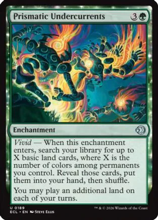 Prismatic Undercurrents (ECL-189) - Lorwyn Eclipsed Foil